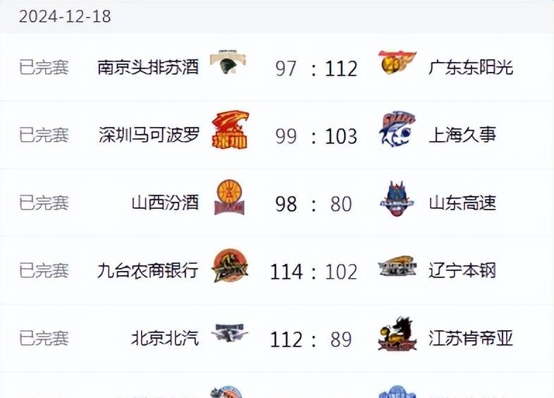 浙江队实力强劲，击败对手领先积分榜的简单介绍