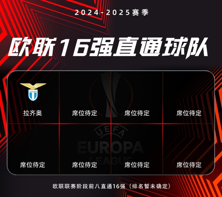 开云体育中国官方-欧洲最强联赛又掀起一场轰动，双方战绩颇为亮眼的简单介绍