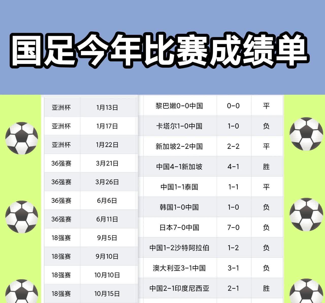 开运体育登录-击败对手：国内足球强者届时几何？