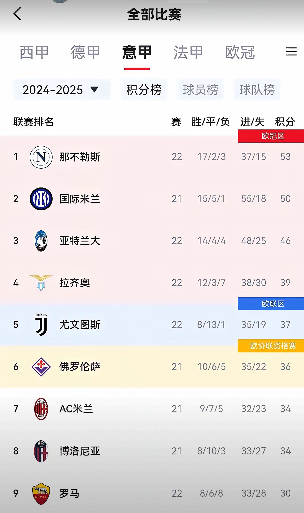开运体育官网-意甲球队与赞助商续约，签约金额创纪录
