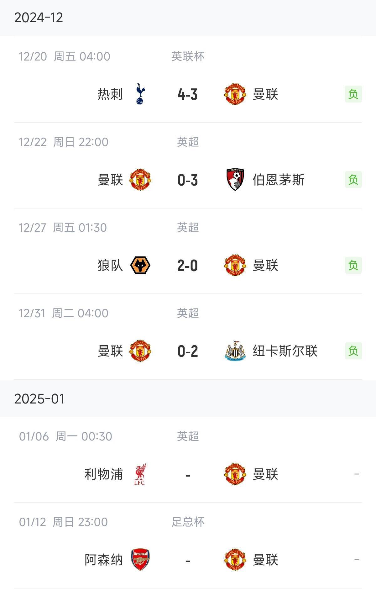 开yun体育官网入口登录体育-曼联客场惜败，领头羊位置再次易主的简单介绍