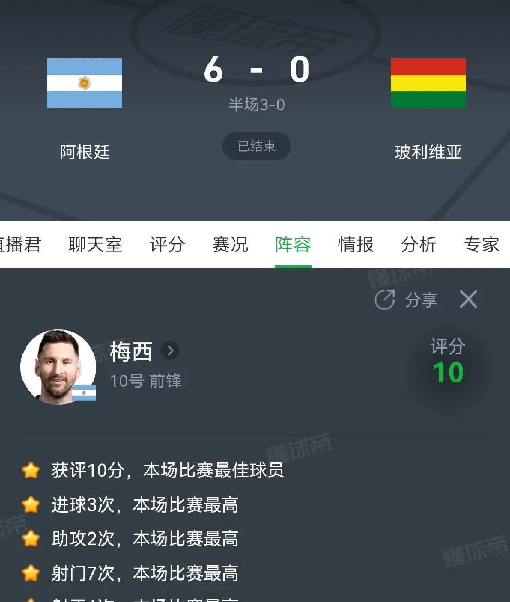 梅西连续破门，巴萨稳居积分榜首