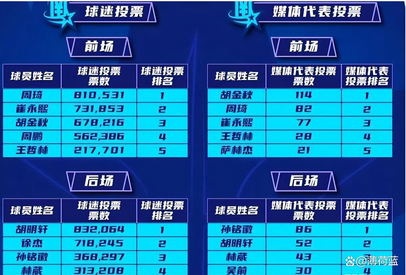 开云体育网-广东男篮豪取胜利领跑积分榜，战胜对手实力更上一层楼的简单介绍
