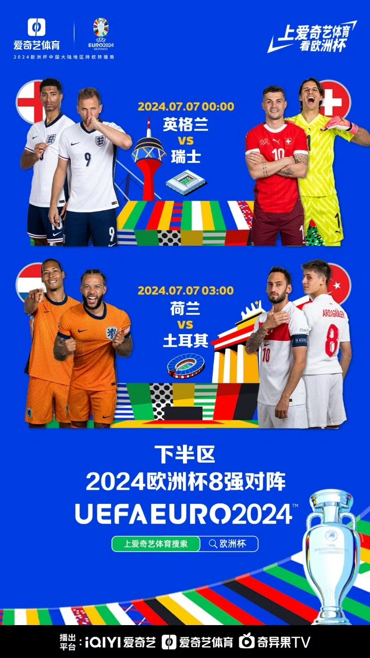 欧洲杯预选赛拉开帷幕，谁能问鼎？
